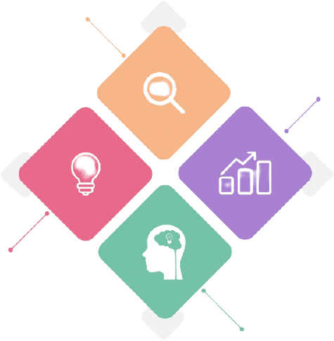 Objectives Of The Center