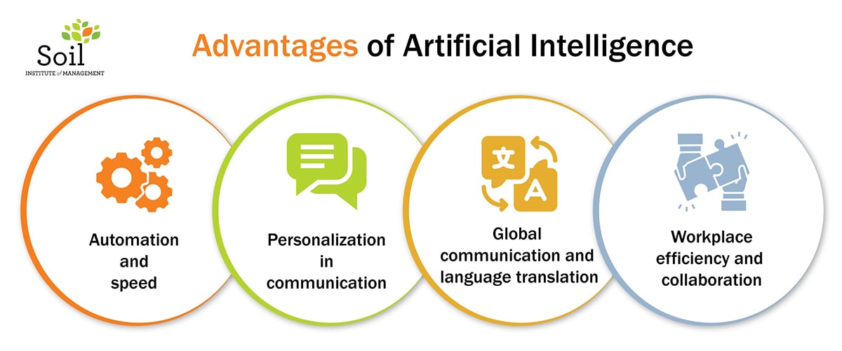 Advantages of AI