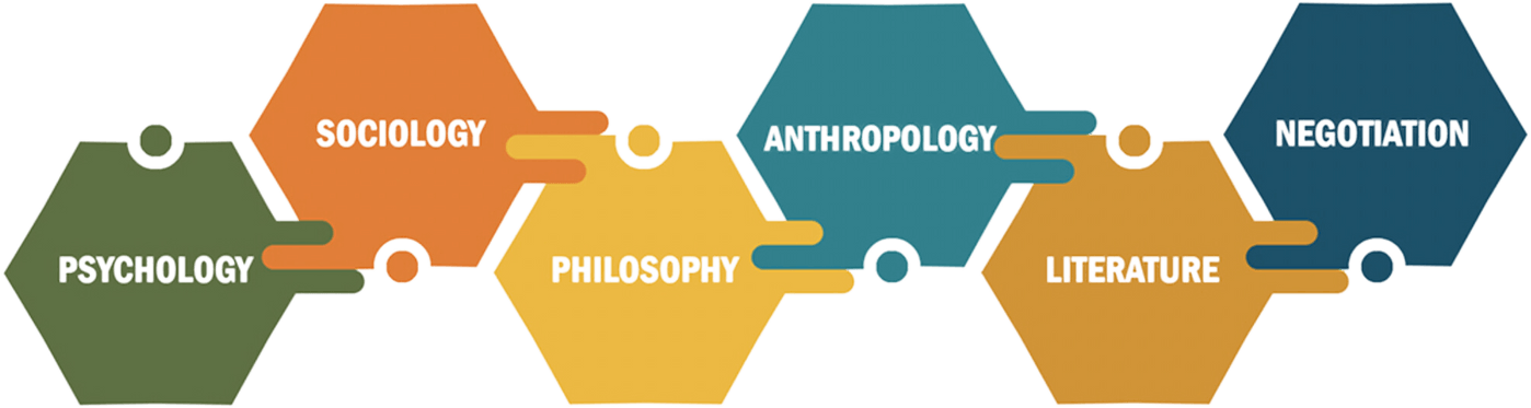 Our foundation program aims at teaching