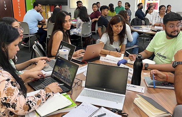 Snapshot of Self Leadership