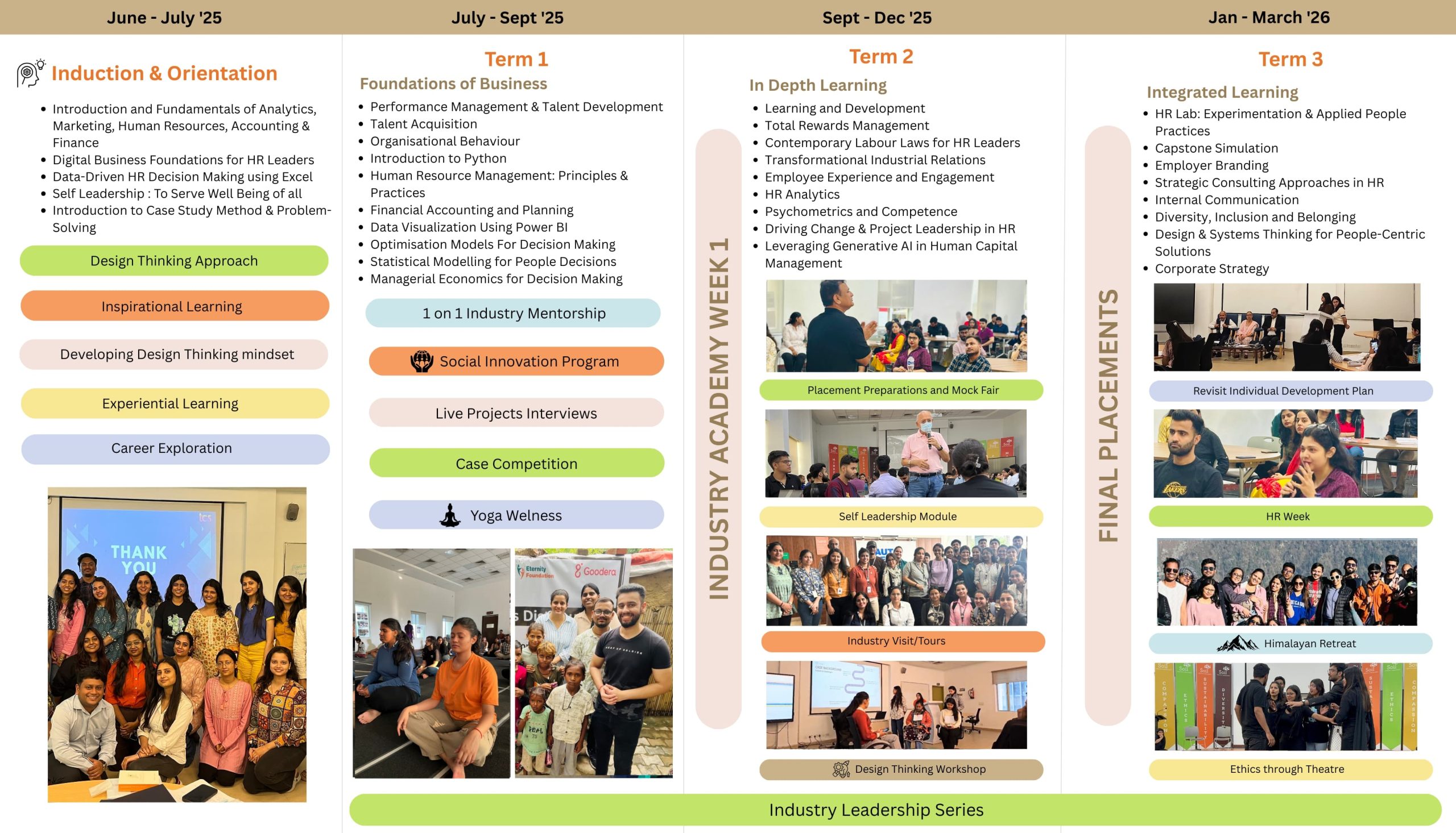 A Glimpse Into Your Weekly Schedule