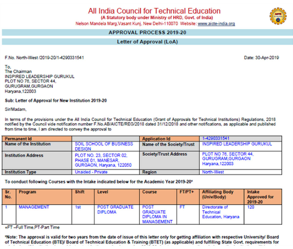 AICTE Approval 2019