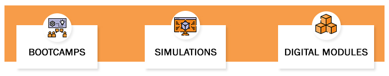 Bootcamps, Simulations, And Digital Modules