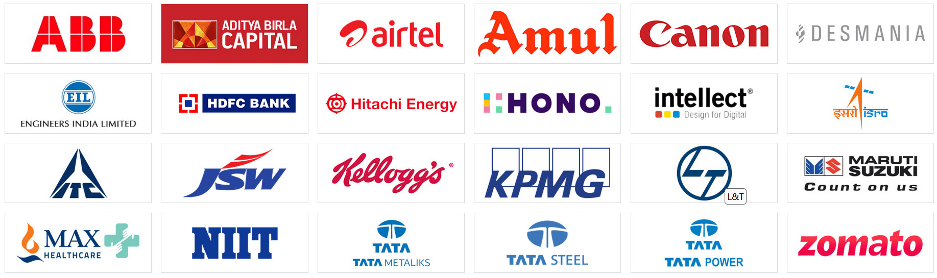 Participating Companies